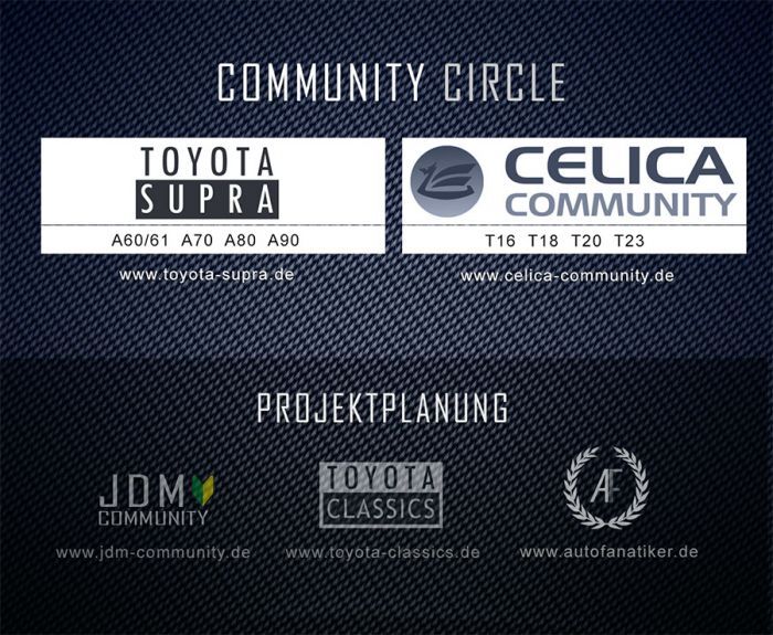 Community Circle - use synergies