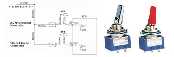 Manual turbo control (sequential - parallel)